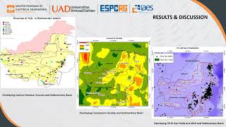 GISbased approaches through classifying weighting and scoring basins in Kalimantan for CO2 storage [upl. by Elberta]