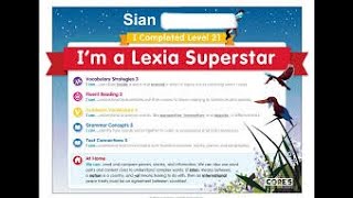 Lexia core 5 level 12 passage comprehension Lexia reading and writing Reading Comprehension for kids [upl. by Jordain]