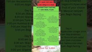 BEST DIET PLAN for WEIGHT LOSS [upl. by Goldin]