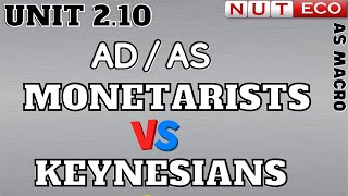 AS Macro Lecture 210 Comparison between the MONETARISTS and KEYNESIAN version of ADAS model [upl. by Origra492]