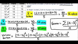 Media Varianza y Desviación Estandar para datos no agrupados [upl. by Aihgn]