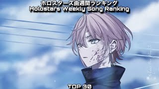 2024927–2024103 ホロスターズ曲週間ランキング・Holostars Weekly Song Ranking [upl. by Bound731]