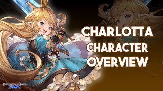 Charlotta — Quick Character Overview【GBVSR】 [upl. by Macintosh339]