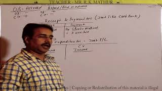 Introduction to Non Profit Organization accounting Part 2  Accounting Videos  Mathur Sir Classes [upl. by Nalim329]