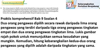 Praktis komprehensif Bab 9 No 4  Tingkatan 4 Bab 9 Kebarangkalian Peristiwa Bergabung  Maths F4 [upl. by Aneres]