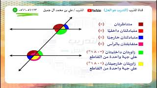 الفهم وليس الحفظ [upl. by Siuluj]