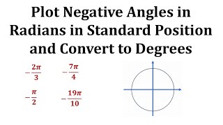 Plot Negative Angles in Radians in Standard Position and Convert to Degrees [upl. by Oirramed]