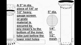 Gasifier cookstove plans [upl. by Kerwinn403]