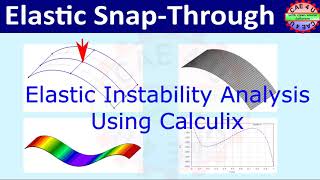 Elastic instability Analysis using Calculix  GMSH  CAE4U  Snap through Buckling  Nonlinear FEA [upl. by Av830]