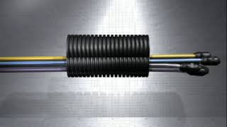 Murrplastik Conduits  Split type Cable Management solutions by Rajdeep Automation [upl. by Ikiv]