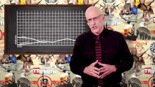 Andrew Klavan Fake Climate Change [upl. by Amando]