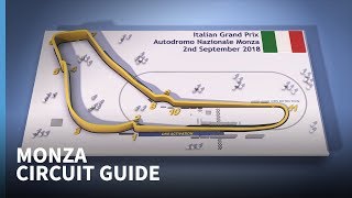 Italian GP track guide and a Monza history lesson [upl. by Loggins]