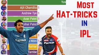 Most HatTricks in IPL History  Rohit Sharma Harshal Patel amp Sunil Narine  IPL 2021 [upl. by Ylrahc]