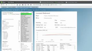 Démo QlikView  Application pour les universités [upl. by Nirek]