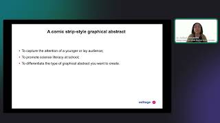 How Graphical abstracts help you as a researcher [upl. by Ahsahs]