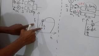 Difference between Individual expansion valve and Multiple expansion valve [upl. by Yonah]