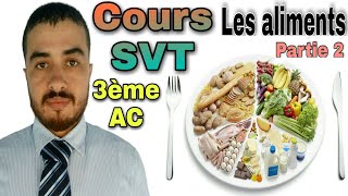 Résumé du cours SVT quotles aliments partie 2quot 3ème année du collège [upl. by Adiela945]