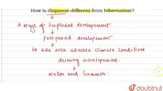 How is diapause different from hibernation [upl. by Elleined]