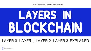 What is Blockchain Layer 0 1 2 3 Explained  Layers of Blockchain Architecture [upl. by Mallina]