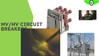 UNDERSTANDING HIGH VOLTAGE CIRCUIT BREAKERS [upl. by Akemeuwkuhc435]