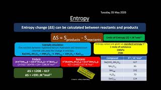 Bond Enthalpy [upl. by Pennington]