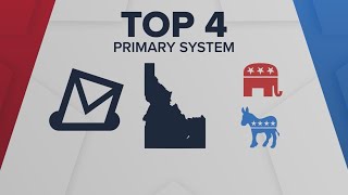 What is Proposition 1 in Idaho Ranked choice voting explained [upl. by Agler]