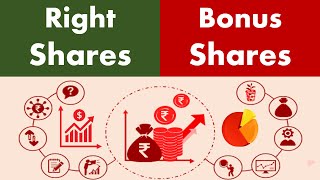 Differences between Right Shares and Bonus Shares [upl. by Lorita332]