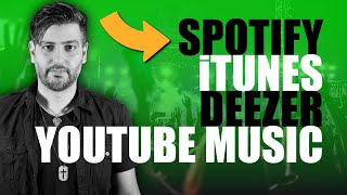 TUTORIAL ONERPM COMO COLOCAR GRATUITAMENTE SUAS MÚSICAS NO SPOTIFY DEEZER   RONAN BARROS [upl. by Tonya]