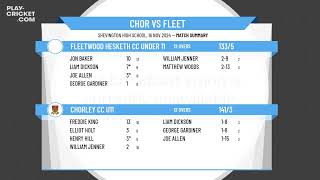 Chorley CC U11 v Fleetwood Hesketh CC Under 11 [upl. by Fong]