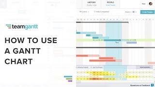 How to Use a Gantt Chart [upl. by Pompei277]