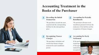 TOPIC Hire Purchase Accounting Records in the Books of Purchaser and Vendor [upl. by Anna-Diane]