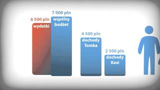 efect  ubezpieczenie na zycie [upl. by Dorothi]