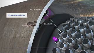 ART Scan™ Ultrasonic Inspection of Gas Pipelines [upl. by Sophronia144]