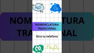 Nomenclatura Tradicional química nomenclaturaquímica nomenclaturadeóxidos [upl. by Ewnihc]