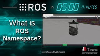 ROS in 5 mins 046  What is ROS Namespace [upl. by Bashemath45]