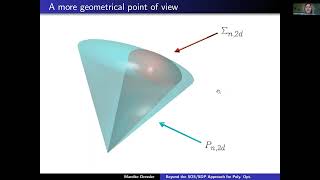 MoCaO Lectures 2023 Polynomial optimisation  Lecture 5 by Mareike Dressler [upl. by Gabey944]