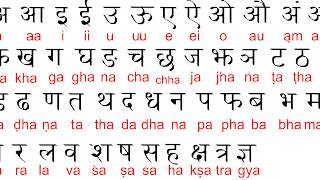 How to Write Nepali Alphabets [upl. by Feune]