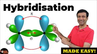 Hybridization Chemistry [upl. by Ramed]