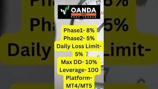 Oanda Prop Firm Review  Oanda Lab Challenges [upl. by Chuck]