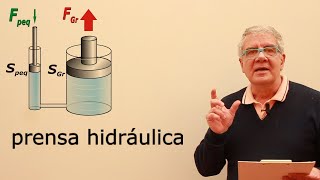 Ejercicio 5  Hidrostática prensa hidráulica [upl. by Euqirne]