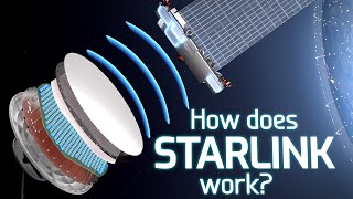 How does Starlink Satellite Internet Work📡☄🖥 [upl. by Htiduy]