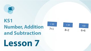 7 Use knowledge of pairs of numbers that sum to 10 to subtract from 10 [upl. by Narcho654]