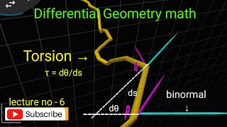 Torsion  Torsion at point P on curve space curve  differential Geometry math Bsc math [upl. by Guglielmo]