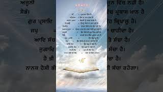 mool mantra eIk onkar satnam karta purakh nirbhaugoldentempleji waheguru wheguru [upl. by Cleland]