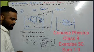 Numericals on Upthrust in Fluids  Archimedes Principle and Floatation  Class 9  Concise Physics [upl. by Lipcombe]