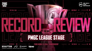 RECORD REVIEW  2022 PMGC LEAGUE STAGE  PUBG MOBILE ESPORTS [upl. by Byler921]