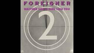 Foreigner  Waiting For A Girl Like You Unofficial Instrumental [upl. by Armyn]