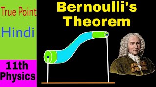 🔴 Bernoullis Theorem  in Hindi [upl. by Oad]