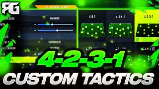 FIFA 22  UNSTOPPABLE 4231 Custom Tactics and Instructions Post Patch  FIFA 22 ULTIMATE TEAM [upl. by Nolak895]