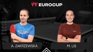 1530 Agata Zakrzewska  Martyna Lis 02112024  TT EuroCup Women Poland Elite [upl. by Pages701]